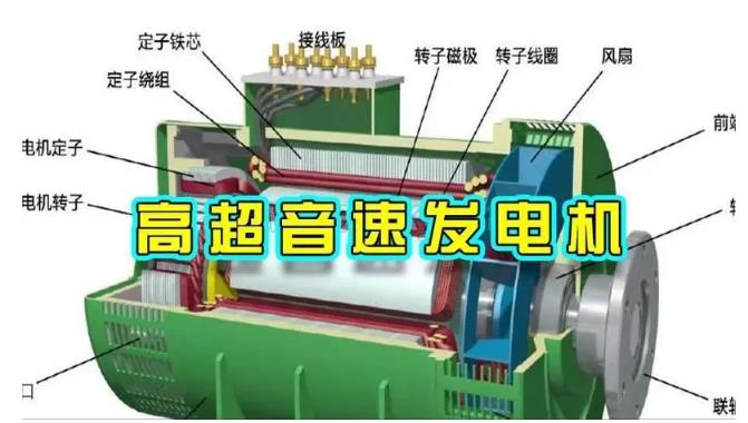 双峰颠覆你对发电方式的认知！中国革命性发电机公开揭秘 